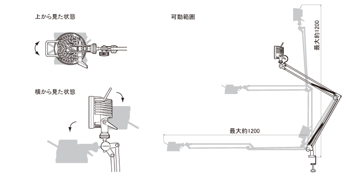 今季も再入荷 PAINT AND TOOLｓａｇａ ８ＷＬＥＤ紫外線ライト SLLED8WFLUV