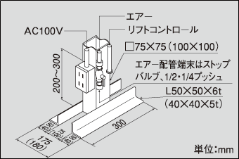 嵯峨電機工業株式会社 / スーパーリール / コンボリール